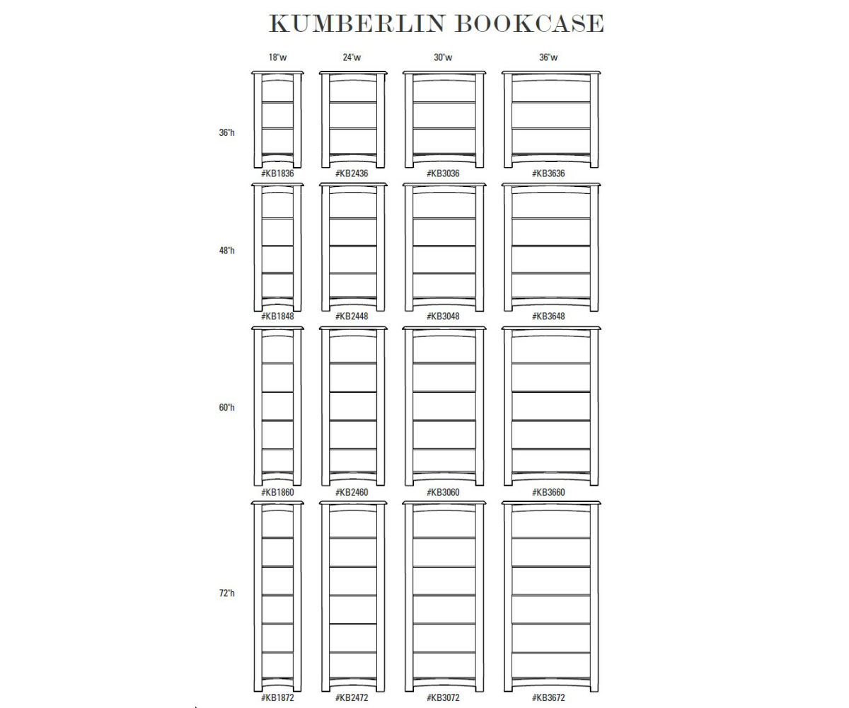 Kumberlin Bookcase - Image 2