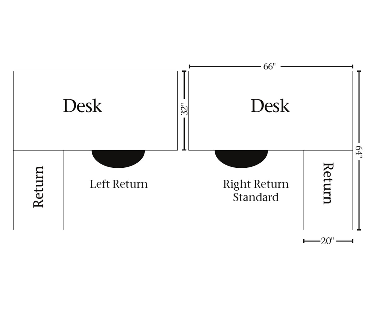 Premier L-Shaped Desk - Image 3