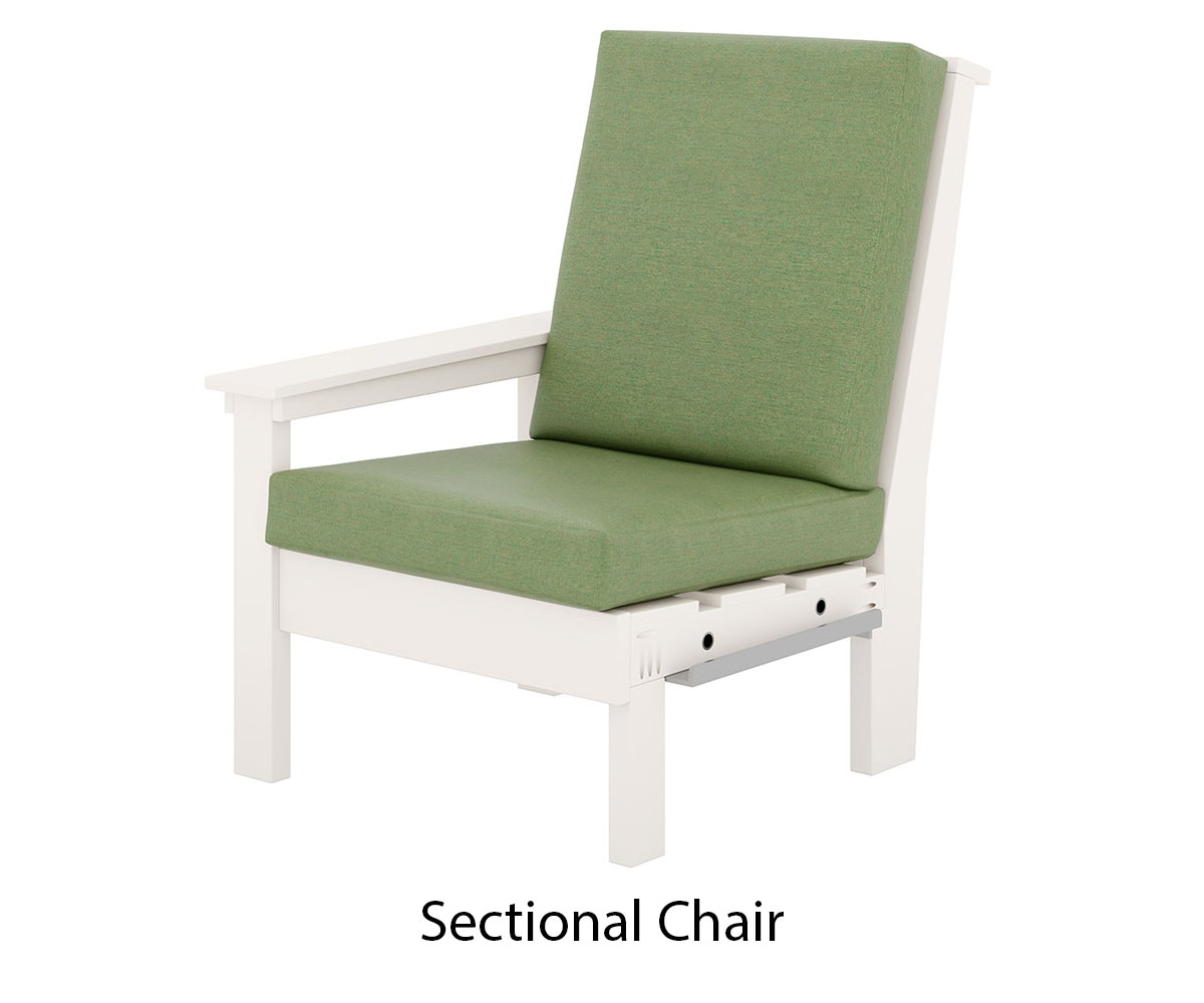 London Sectional - Image 5